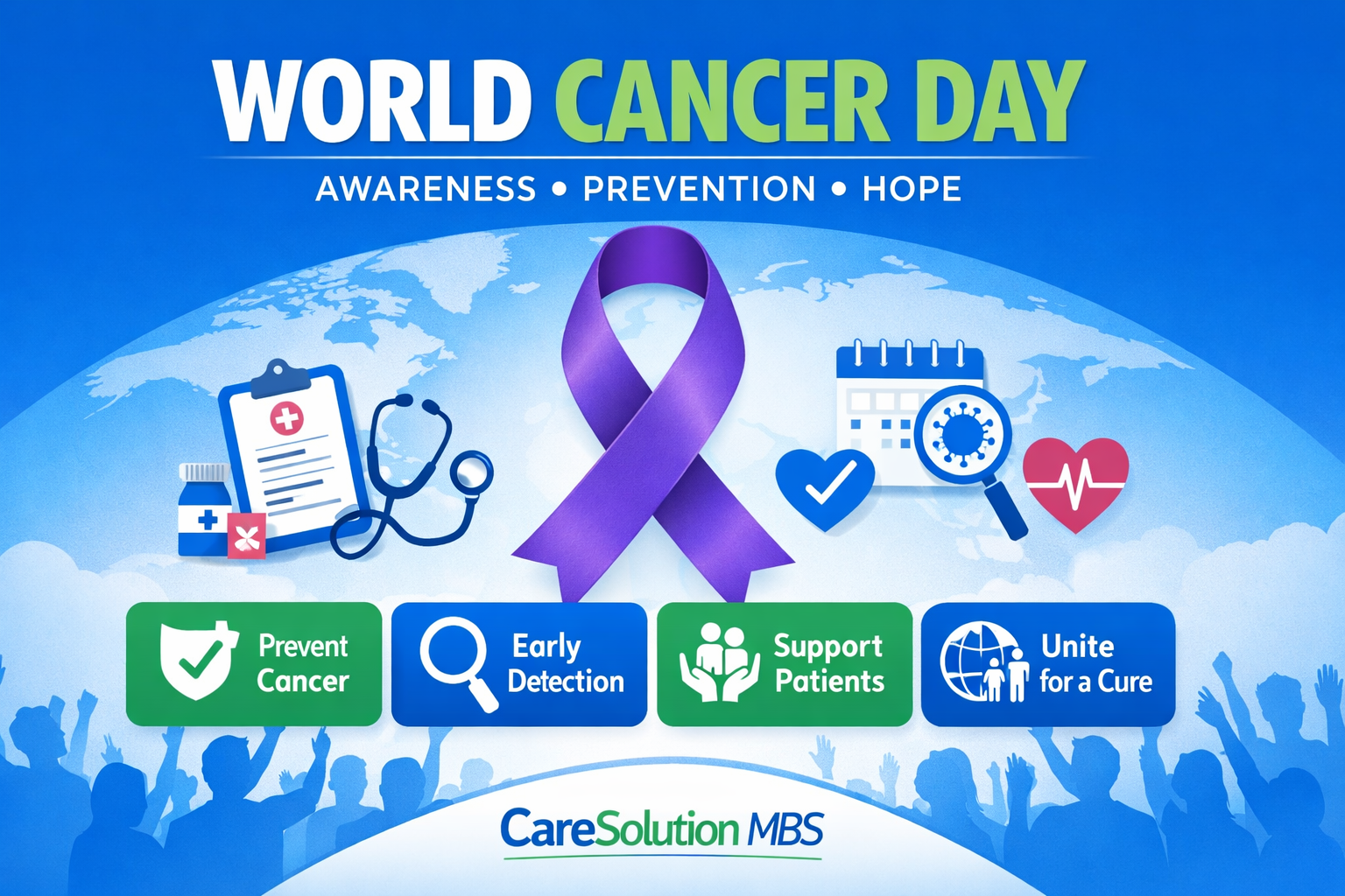 World Cancer Day Awareness Guide 2026 CareSolution MBS